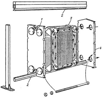 Теплообменник пластинчато-рамного типа