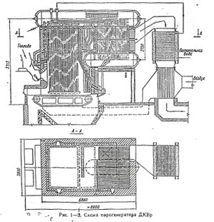 Частухин - Тепловой расчет промышленных парогенераторов
