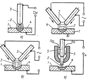 Каракозов - Справочник молодого электросварщика