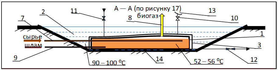 Рисунок 18 – Разрез по А — А рисунка 17